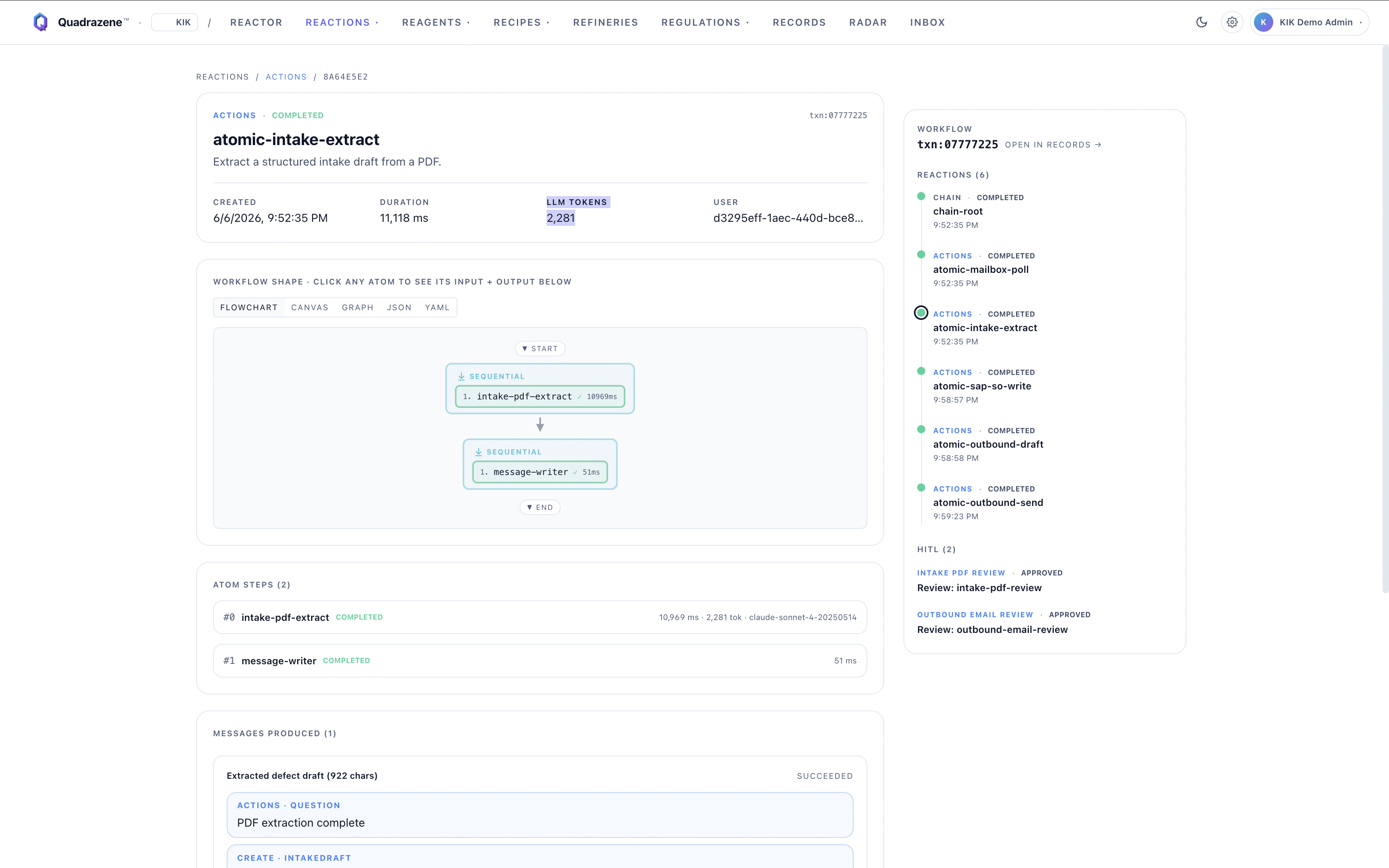 LLM TOKENS: 2,281 — visible in the admin spend panel alongside the action.