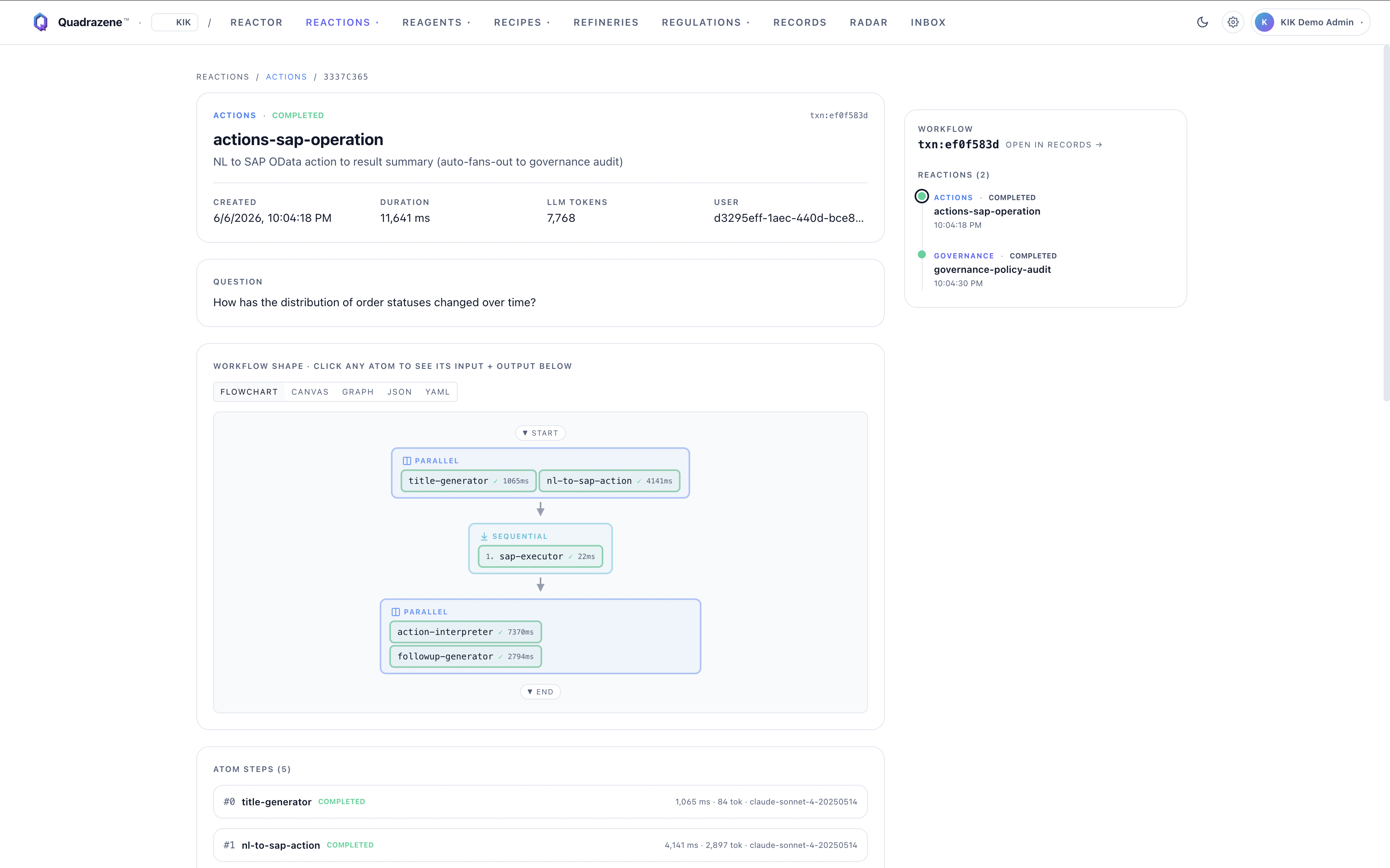 actions-sap-operation — PARALLEL → SEQUENTIAL → PARALLEL workflow.