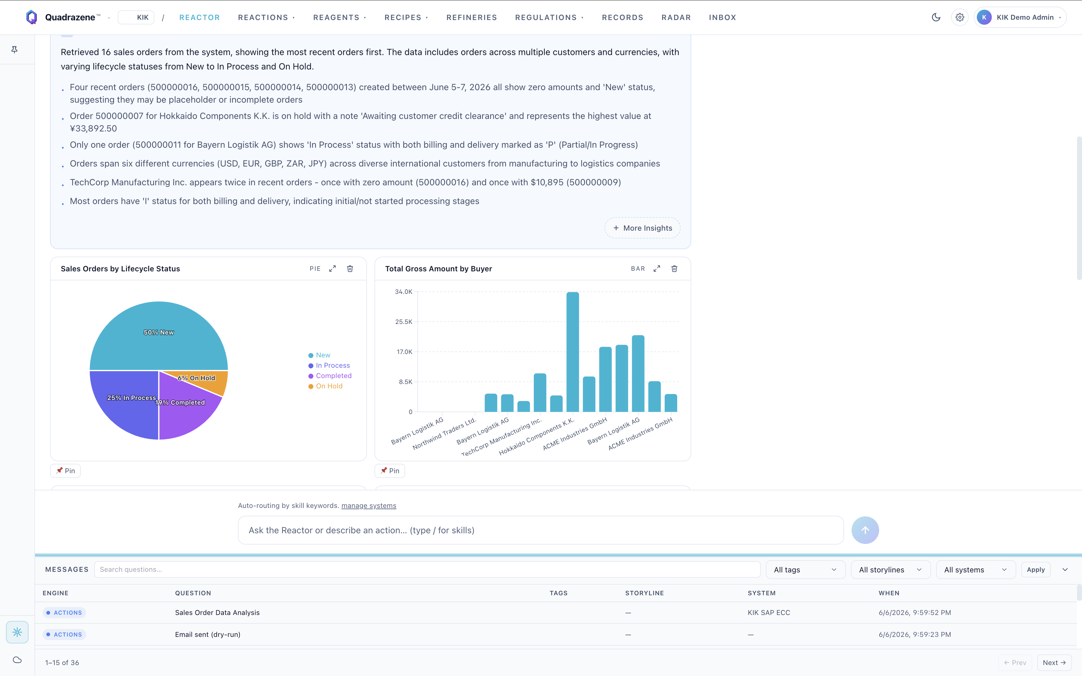 ACTION SUMMARY — insights, anomalies, and follow-up questions auto-generated.
